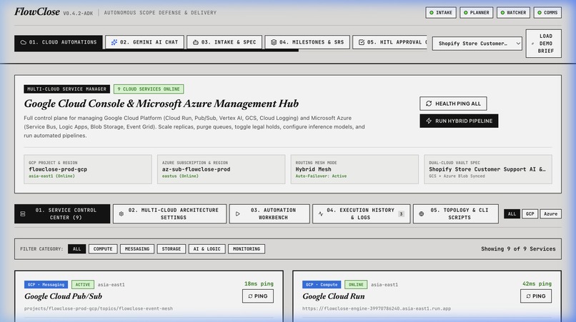 FlowClose – screenshot 2
