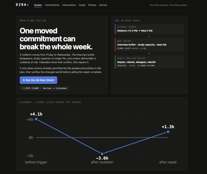 Dira – screenshot 1