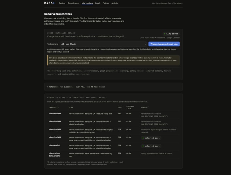 Dira – screenshot 2