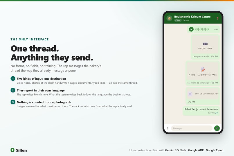 Sillon – screenshot 2