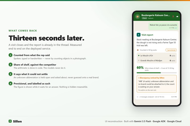 Sillon – screenshot 3