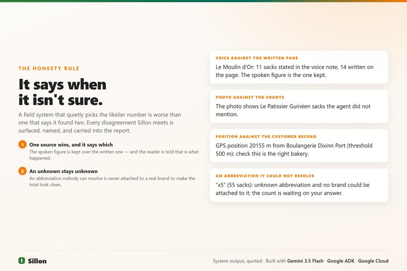 Sillon – screenshot 5