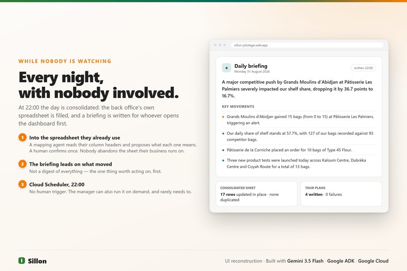 Sillon – screenshot 9