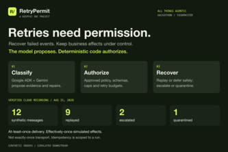 RetryPermit