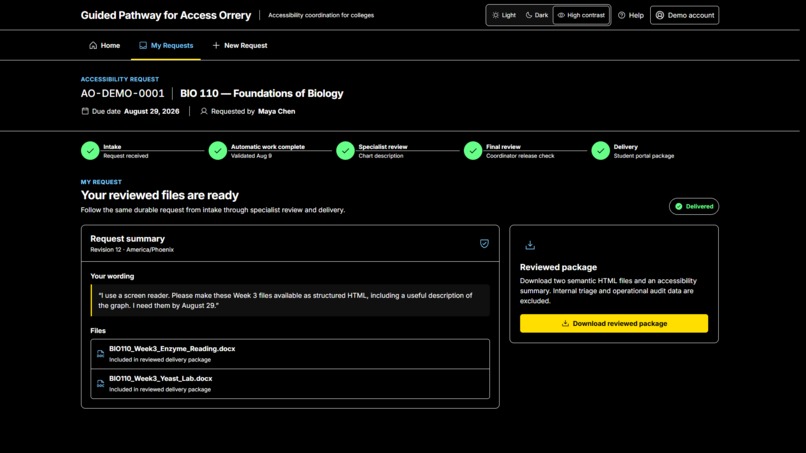 Access Orrery – screenshot 4