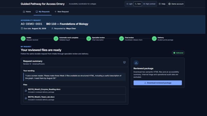 Access Orrery – screenshot 3