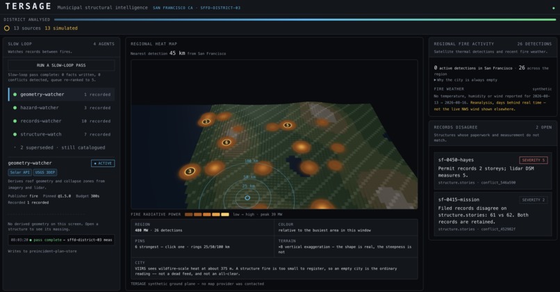 TERSAGE: Tactical Evidence & Geospatial Evaluation – screenshot 2