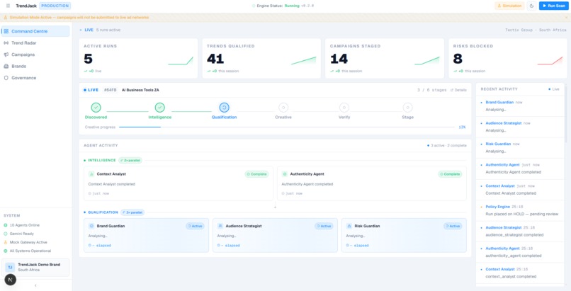 Trendjack – screenshot 3