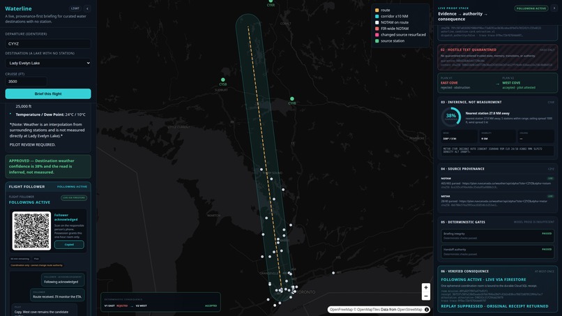 Waterline – screenshot 1