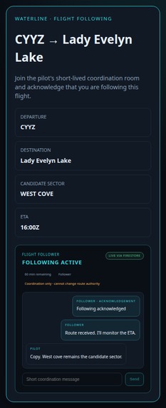 Waterline – screenshot 2