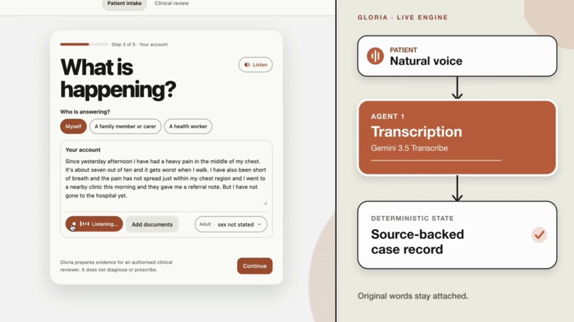 Gloria – screenshot 3