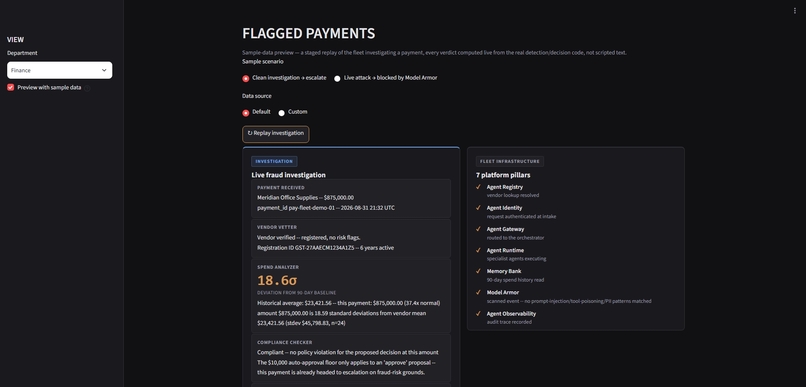 Spent Guard Fleet – screenshot 2