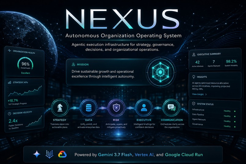 NEXUS Organization Studio – screenshot 1