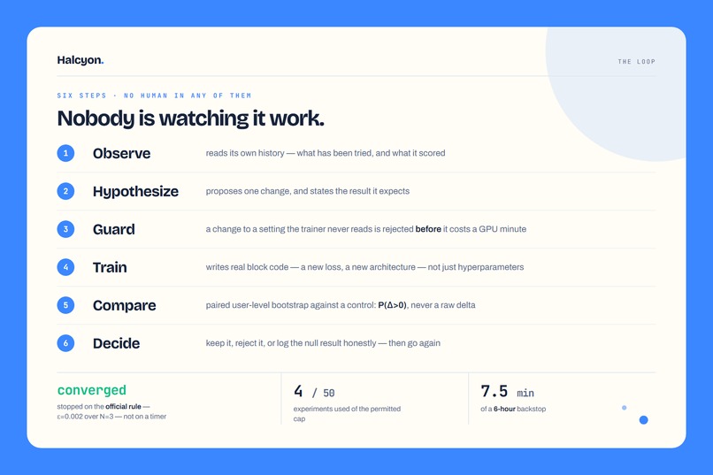 Halcyon – screenshot 3