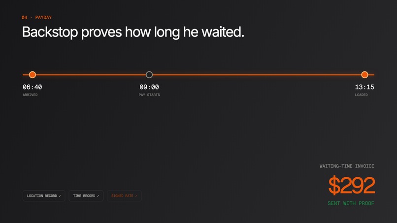 Lumper Backstop – screenshot 4