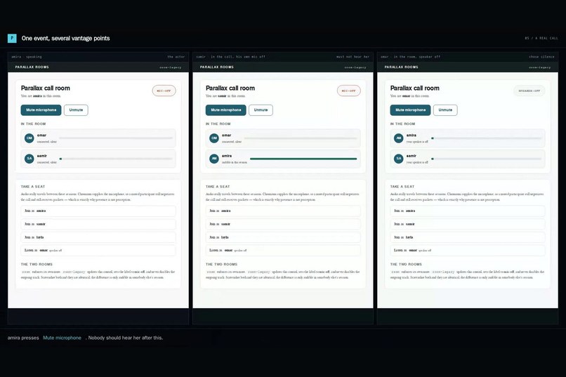 Parallax – screenshot 6