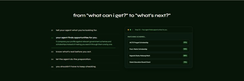 Iva – screenshot 3