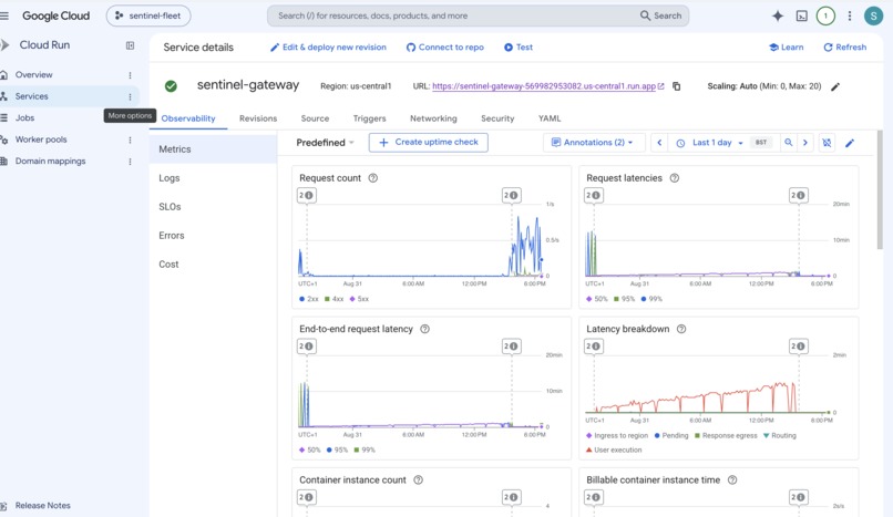 Sentinel — CVE Response Fleet – screenshot 2