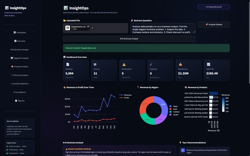 InsightOps AI – screenshot 1