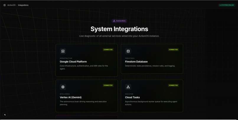 ActionOS – screenshot 8