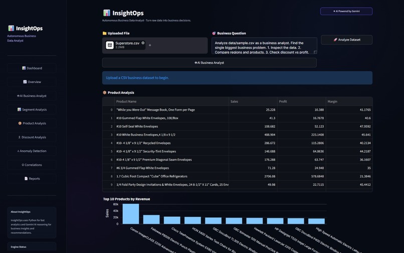 InsightOps AI – screenshot 2