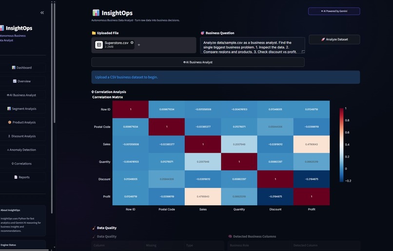 InsightOps AI – screenshot 3
