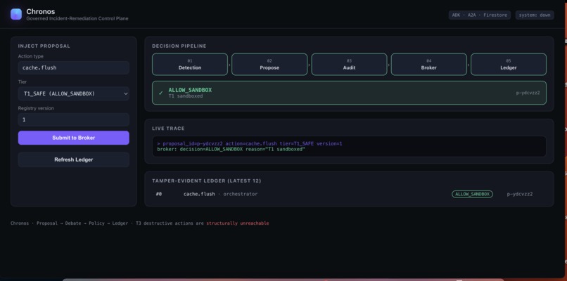 Chronos – screenshot 4