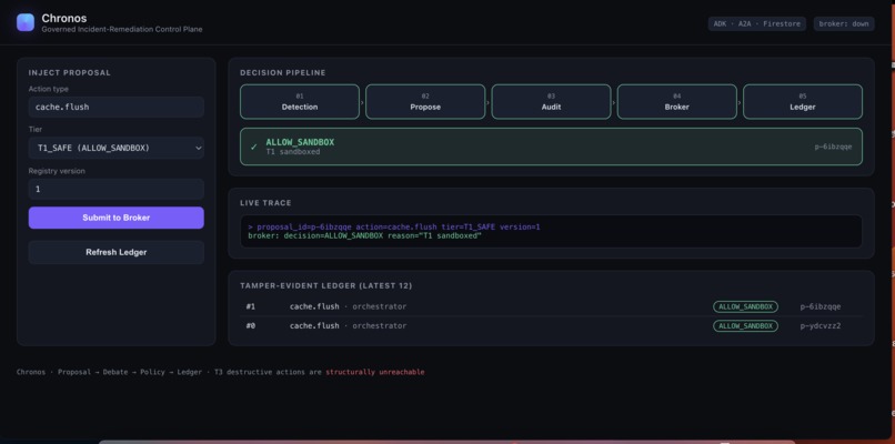 Chronos – screenshot 5