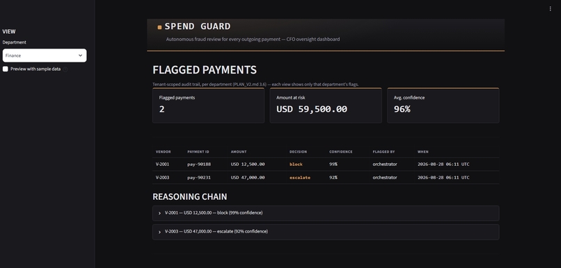 Spent Guard Fleet – screenshot 5