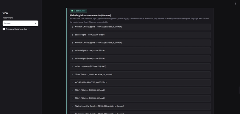 Spent Guard Fleet – screenshot 6
