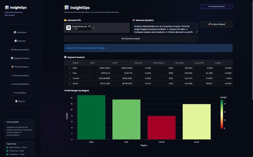 InsightOps AI – screenshot 4