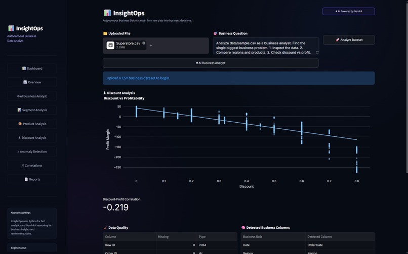 InsightOps AI – screenshot 5