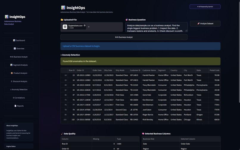 InsightOps AI – screenshot 6