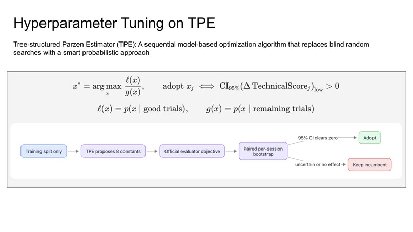 BayesPilot - Deterministic Bayesian Probabilistic Agent – screenshot 8