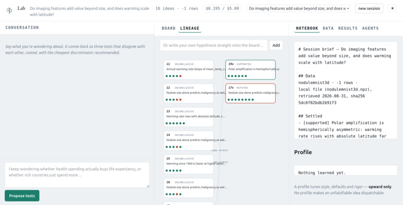 Scientific Discovery Swarm – screenshot 2