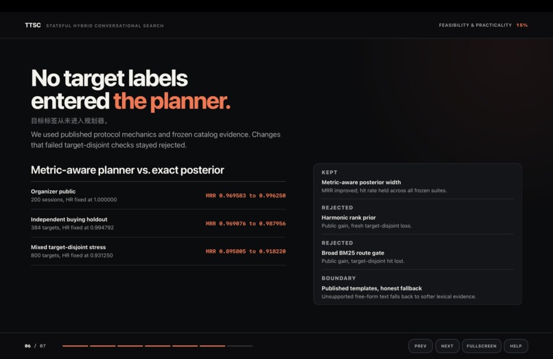 TTSC – screenshot 6