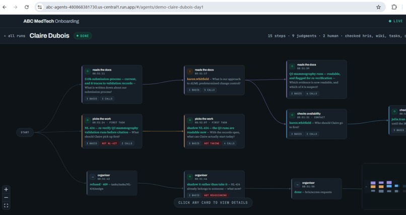 Onboarding Atlas – screenshot 4