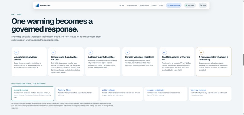 One Advisory – screenshot 8