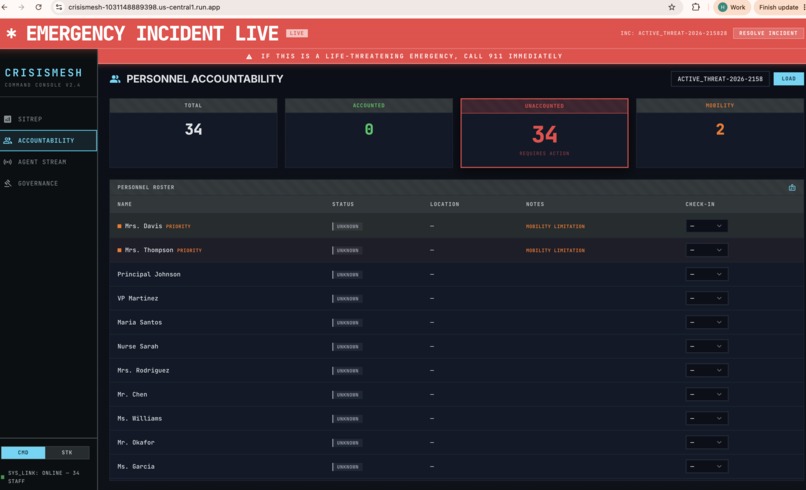 CrisisMesh – screenshot 2