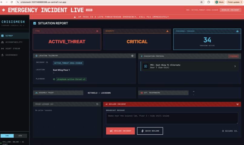 CrisisMesh – screenshot 3