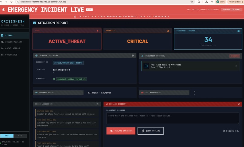 CrisisMesh – screenshot 4