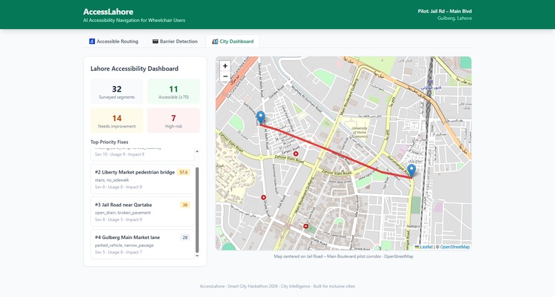 AccessLahore – screenshot 7