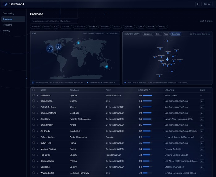 Knownworld – screenshot 7