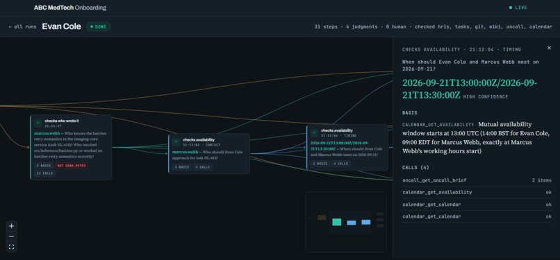 Onboarding Atlas – screenshot 3