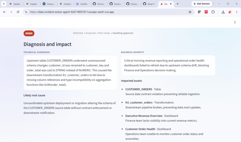 Data Incident Action Agent – screenshot 2