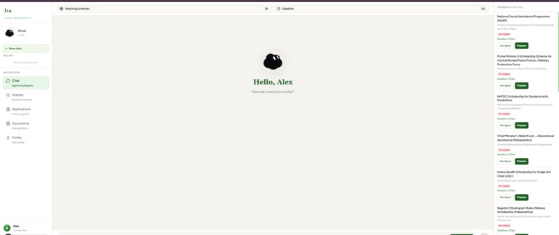 Iva – screenshot 13