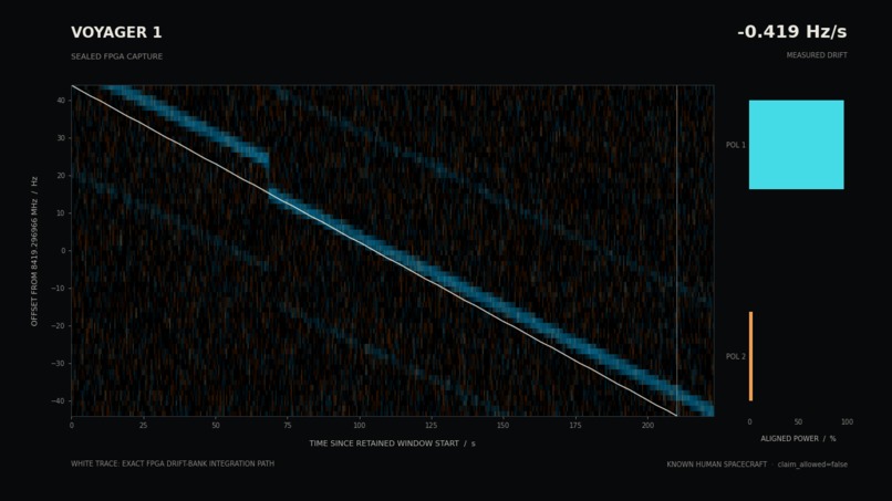 Latch – screenshot 1
