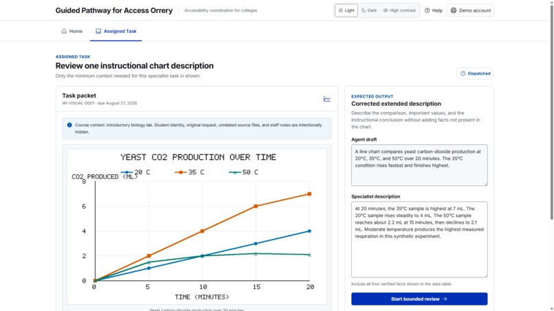 Access Orrery – screenshot 7
