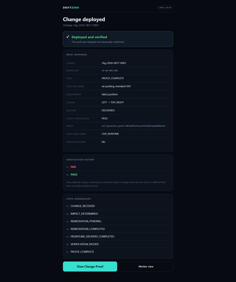DRIFTZERO – screenshot 3