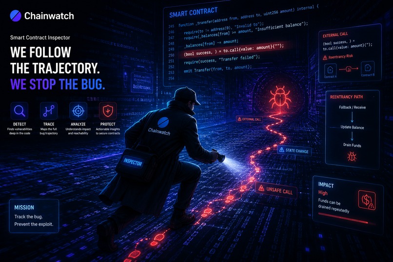 Chainwatch – screenshot 1